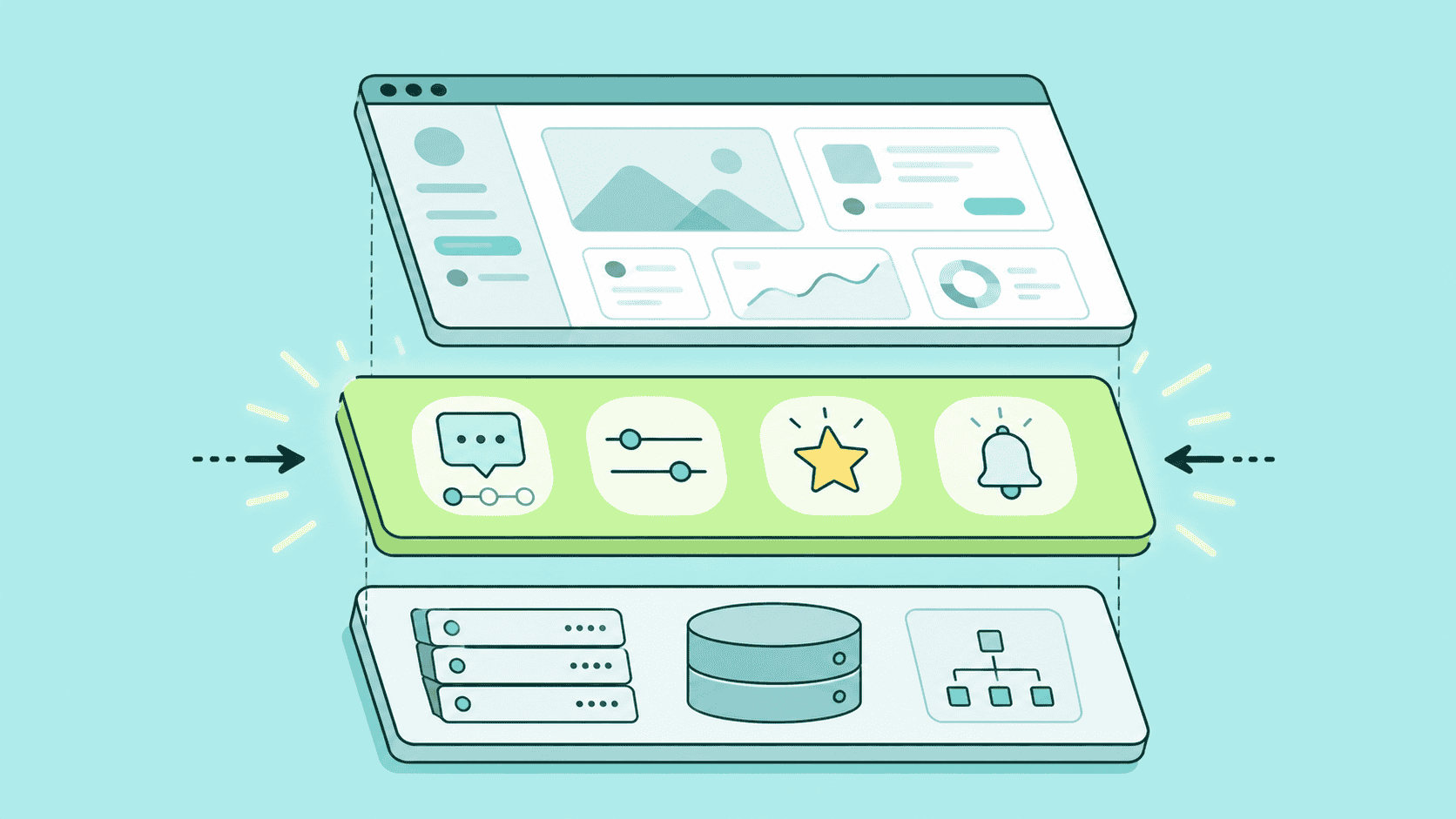 Exploded product stack with a glowing experience layer between the UI and infrastructure